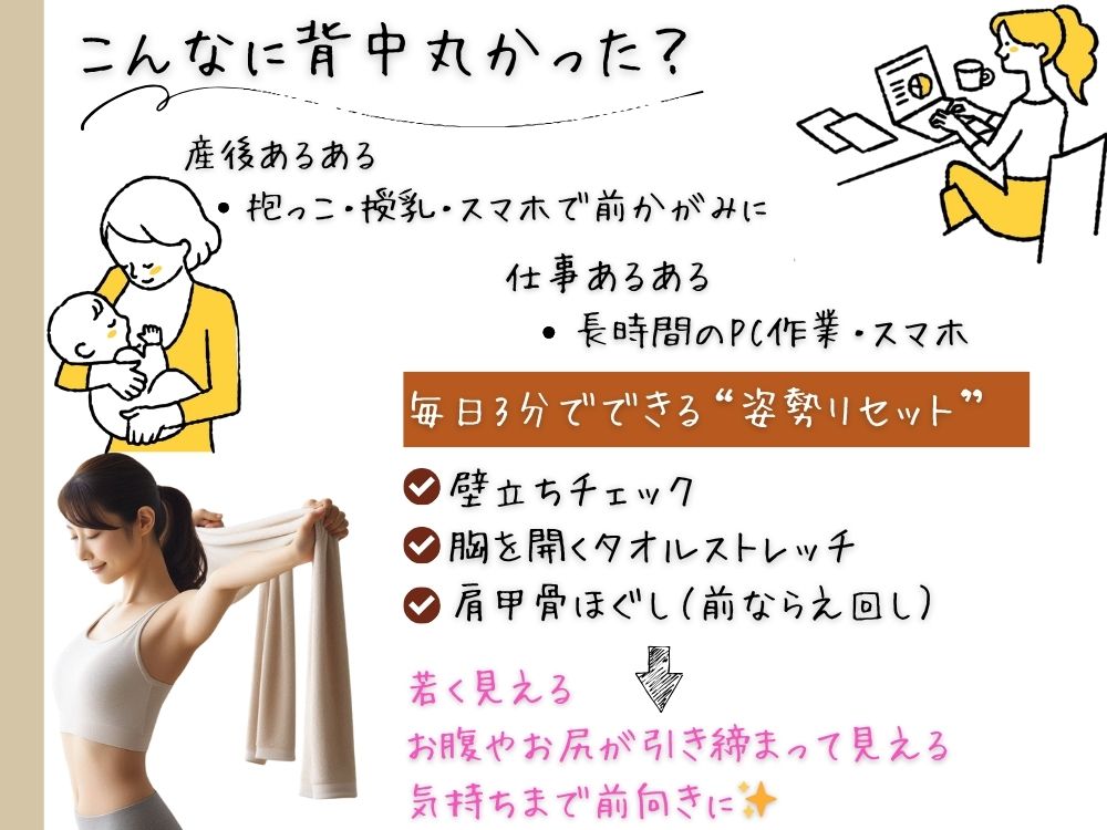 こんなに背中　丸かった？